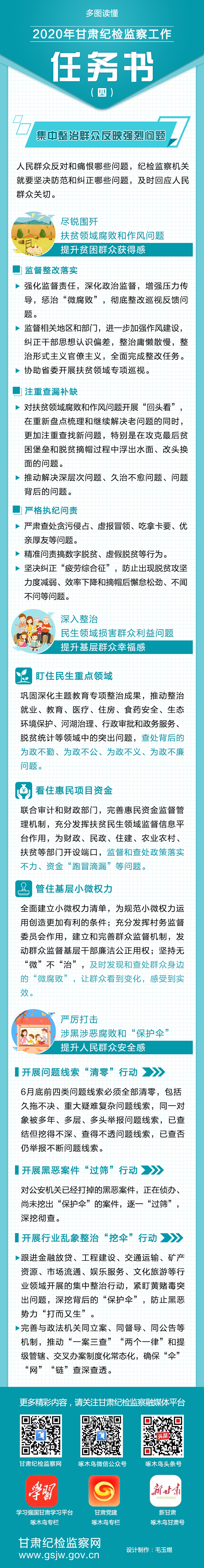 1582848401827090.jpg 任務(wù)書(四).jpg