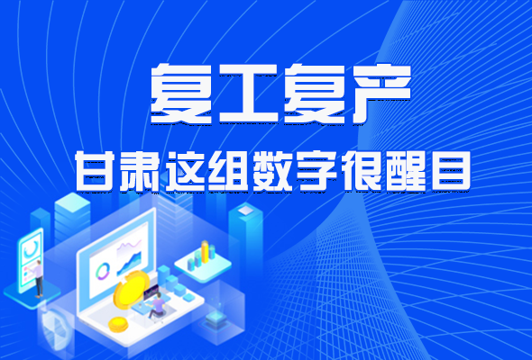 圖解|甘肅復(fù)工復(fù)產(chǎn)有多拼，看看這組數(shù)字就知道了 