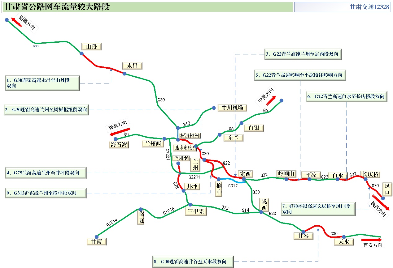 2020年國慶、中秋雙節(jié)甘肅省公路出行指南