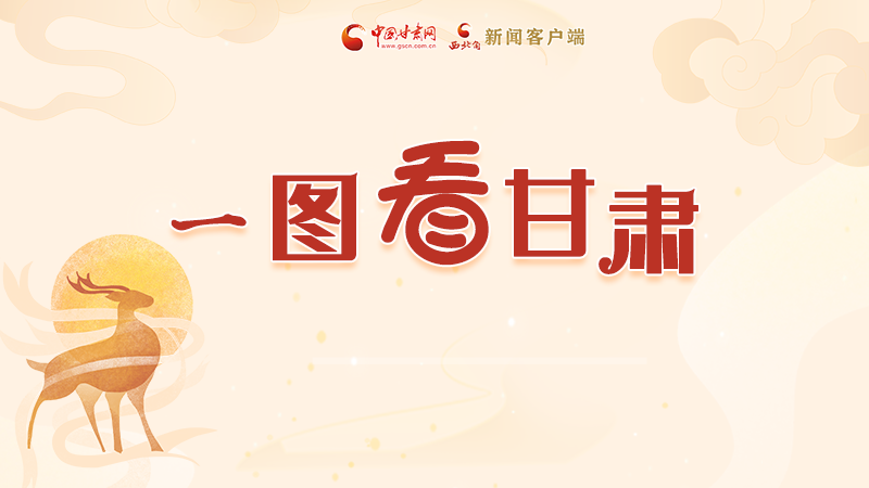 圖解|“實力派”甘肅，哪點驚艷了你？