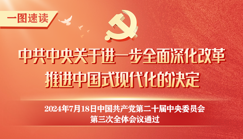 轉(zhuǎn)存！60條要點(diǎn)速覽二十屆三中全會(huì)《決定》